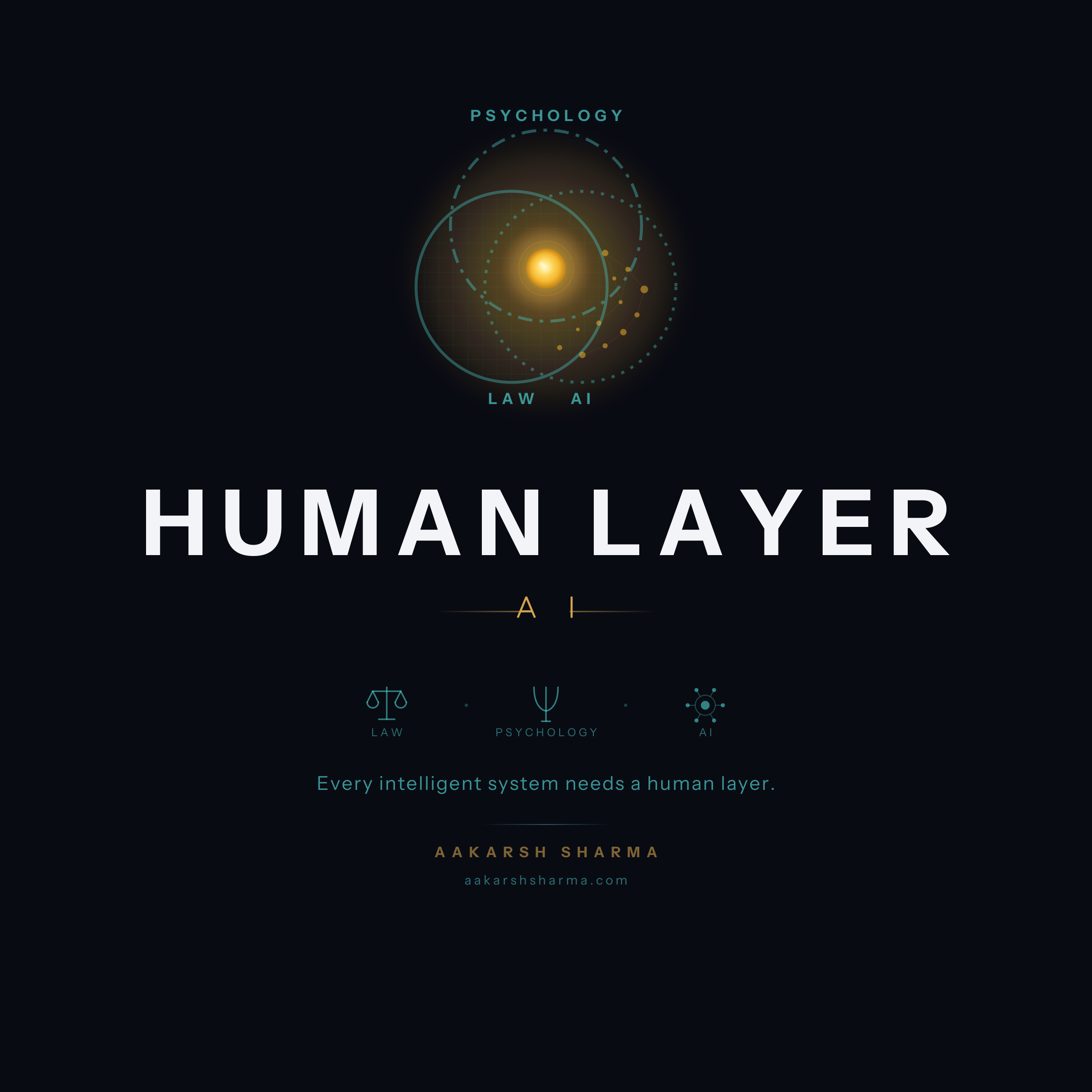 Human Layer AI